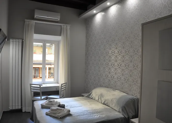 Imperial Relais Roma
